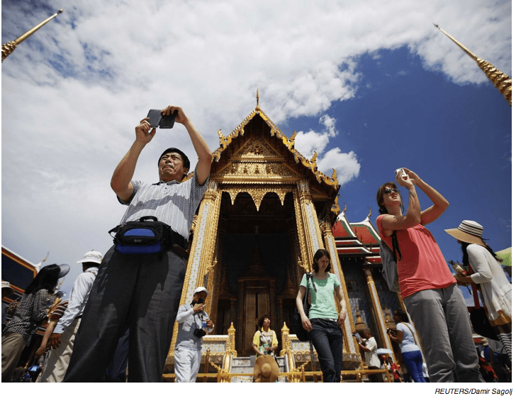 Bangkok, Thailand has the most visitors at 15.98 million