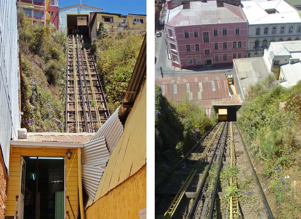 The up and down views of the funicular that takes you to the open air museum.