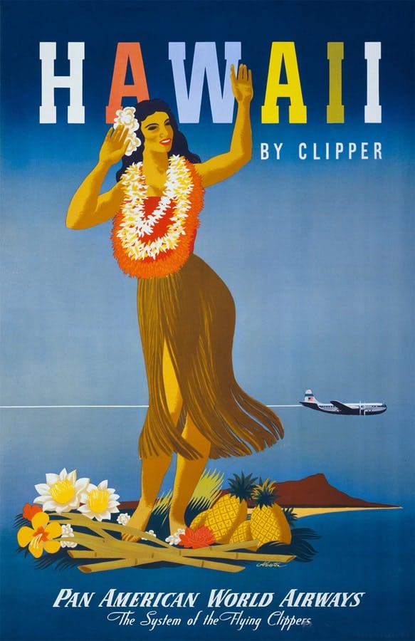 vintage Hawaii travel poster