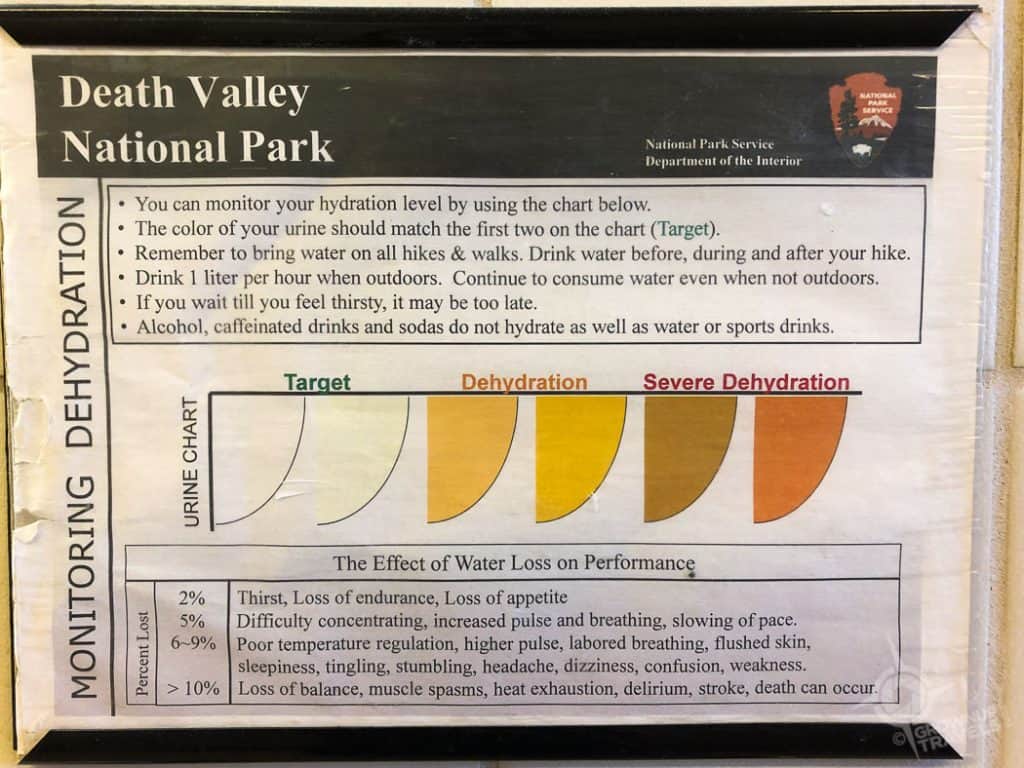 Pee Chart Furnace Creek Visitor Centre